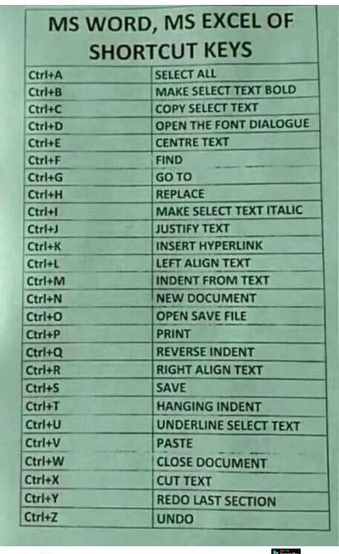 computer shortcut keys tamil