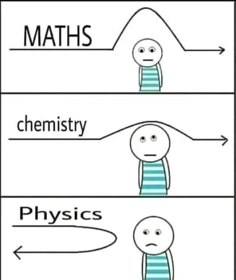 chemistry paper jokes Images • 🎤🎶💕❤Vish❤💕🎶 🎤 (@1v2az) on ShareChat