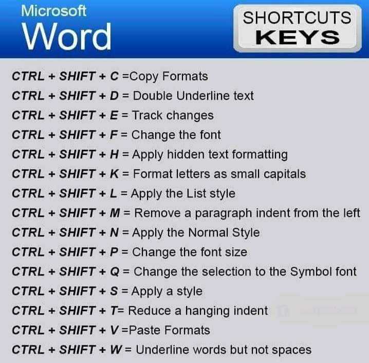 basic shortcut keys computer